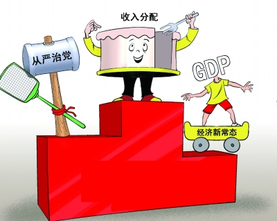 2015兩會“對焦點”——老百姓眼中的改革關鍵詞