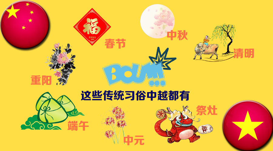 圖說(shuō)：中越“撞臉”秀一秀 想撞就撞要撞得響亮！
