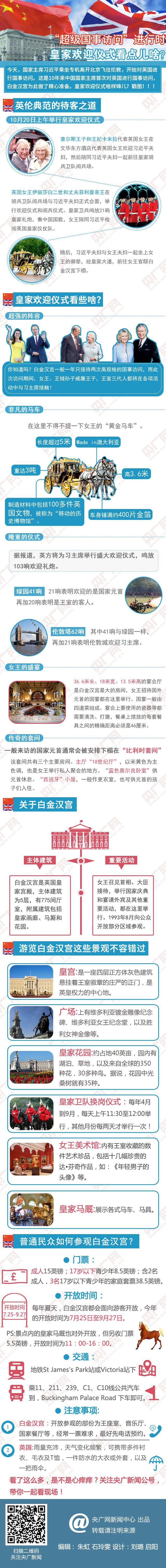 “超級國事訪問”進(jìn)行時 皇家歡迎儀式看點兒啥？