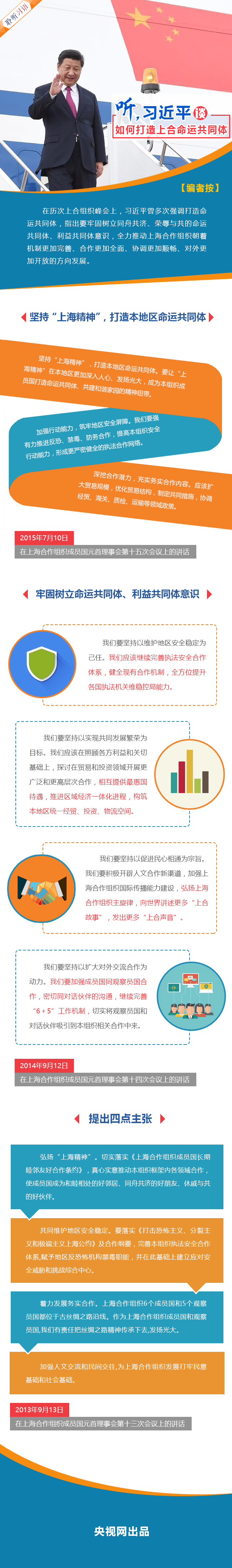 聽(tīng)，習(xí)近平談如何打造上合命運(yùn)共同體