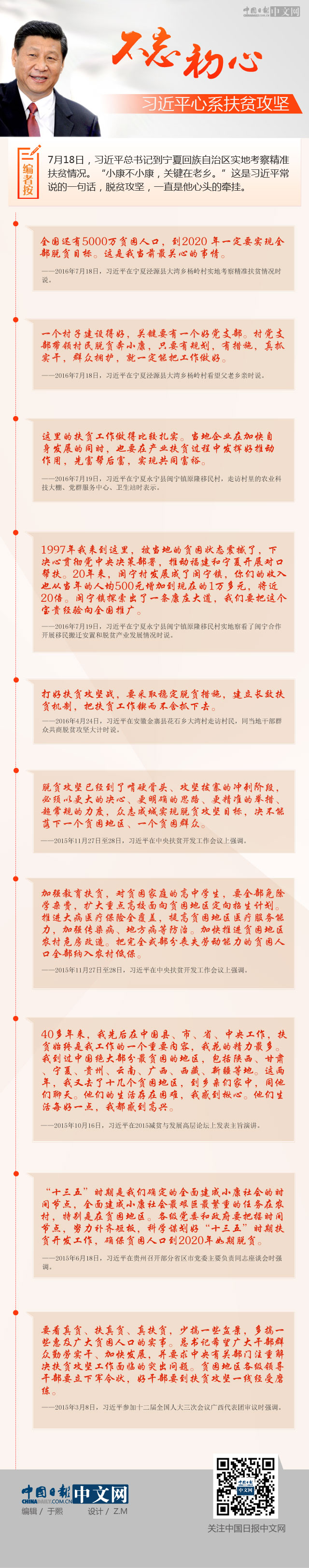 圖解：不忘初心，習近平縱論扶貧攻堅