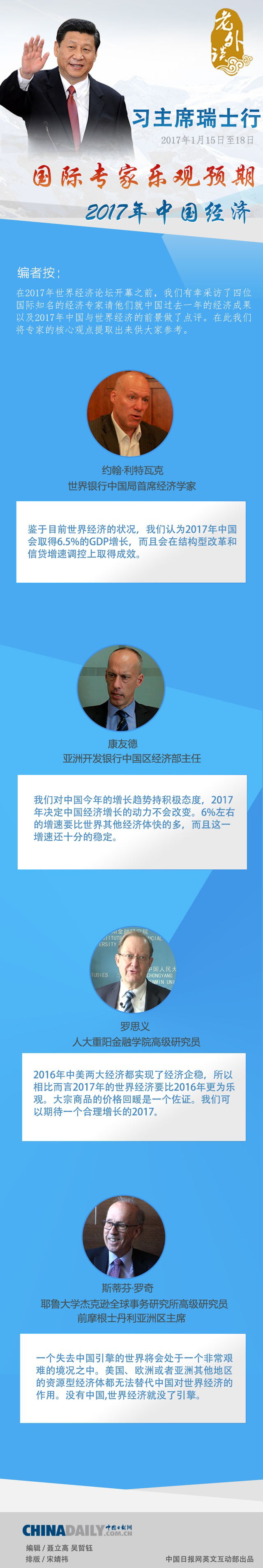 【老外談】國際知名專家樂觀預期2017年中國經濟