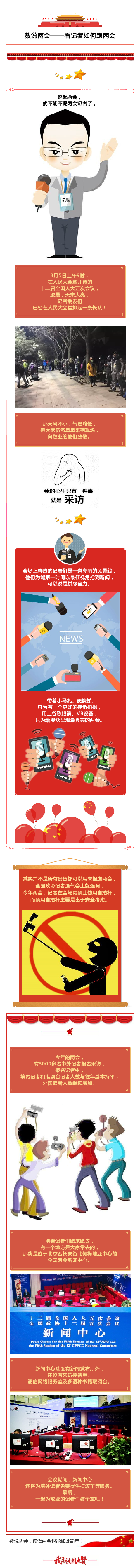 數(shù)說兩會——看記者如何跑兩會