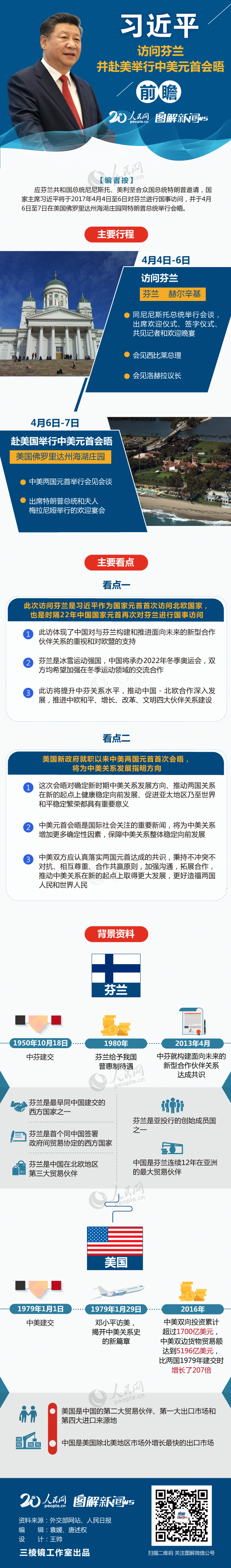 圖解：習近平訪問芬蘭并赴美舉行中美元首會晤前瞻