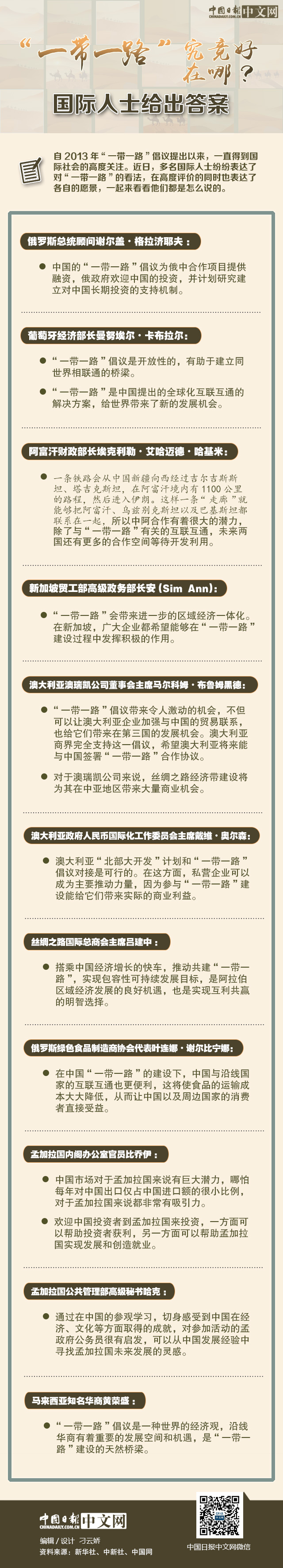 “一帶一路”究竟好在哪？國際人士給出答案