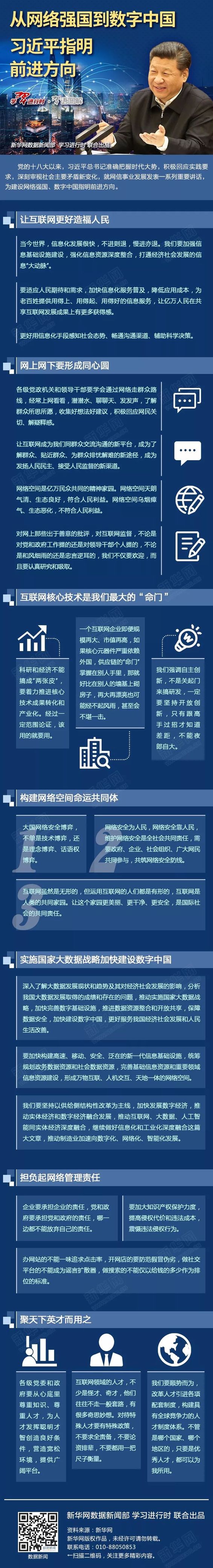 從網(wǎng)絡(luò)強(qiáng)國到數(shù)字中國，習(xí)近平指明前進(jìn)方向
