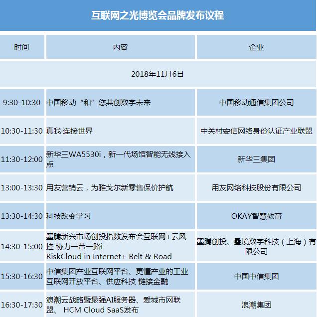 “互聯(lián)網(wǎng)之光”博覽會(huì)6日開幕 11個(gè)主題展區(qū)等你來(lái)逛