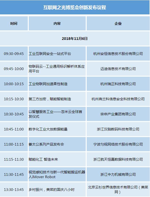 “互聯(lián)網(wǎng)之光”博覽會(huì)6日開幕 11個(gè)主題展區(qū)等你來(lái)逛