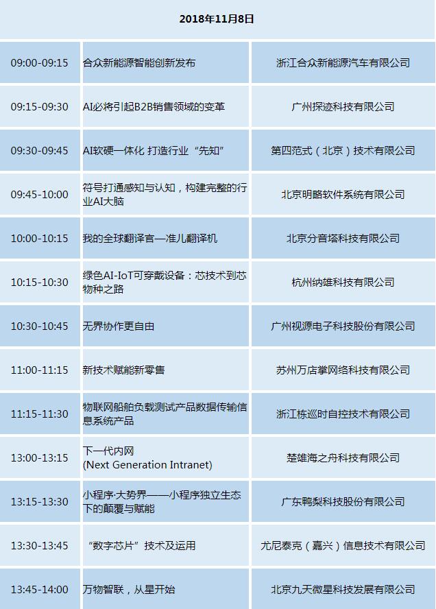 “互聯(lián)網(wǎng)之光”博覽會(huì)6日開幕 11個(gè)主題展區(qū)等你來(lái)逛