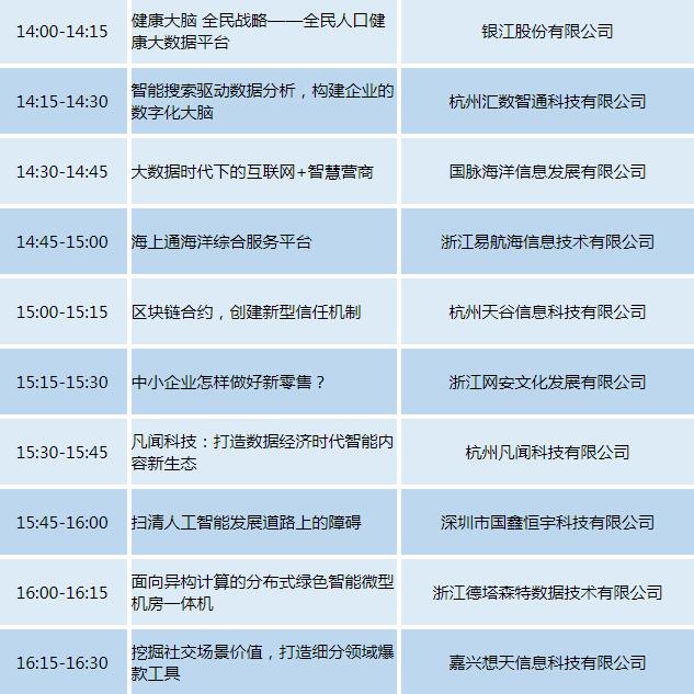 “互聯(lián)網(wǎng)之光”博覽會(huì)6日開幕 11個(gè)主題展區(qū)等你來(lái)逛