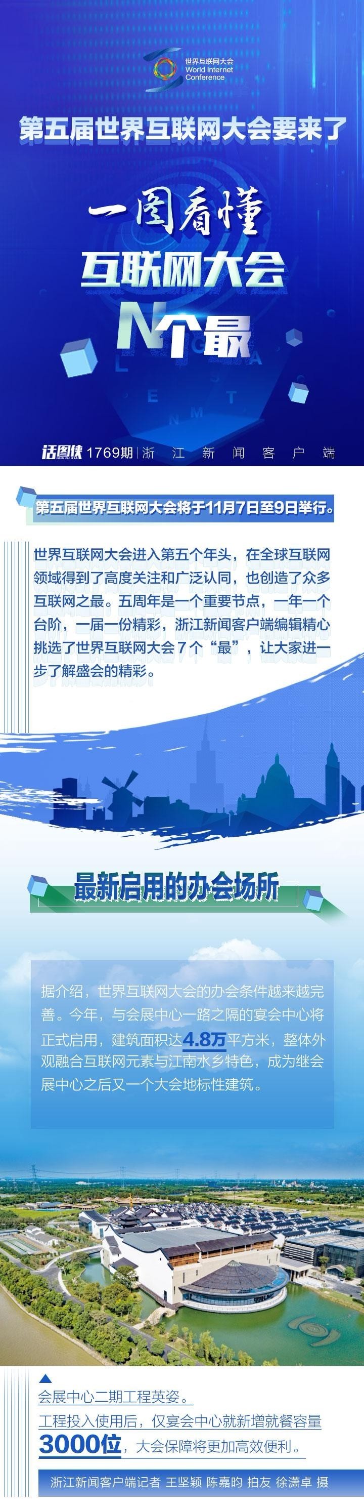 第五屆世界互聯(lián)網(wǎng)大會(huì)要來(lái)了 一圖看懂互聯(lián)網(wǎng)大會(huì)Ｎ個(gè)最