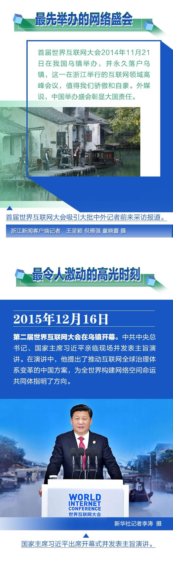 第五屆世界互聯(lián)網(wǎng)大會(huì)要來(lái)了 一圖看懂互聯(lián)網(wǎng)大會(huì)Ｎ個(gè)最