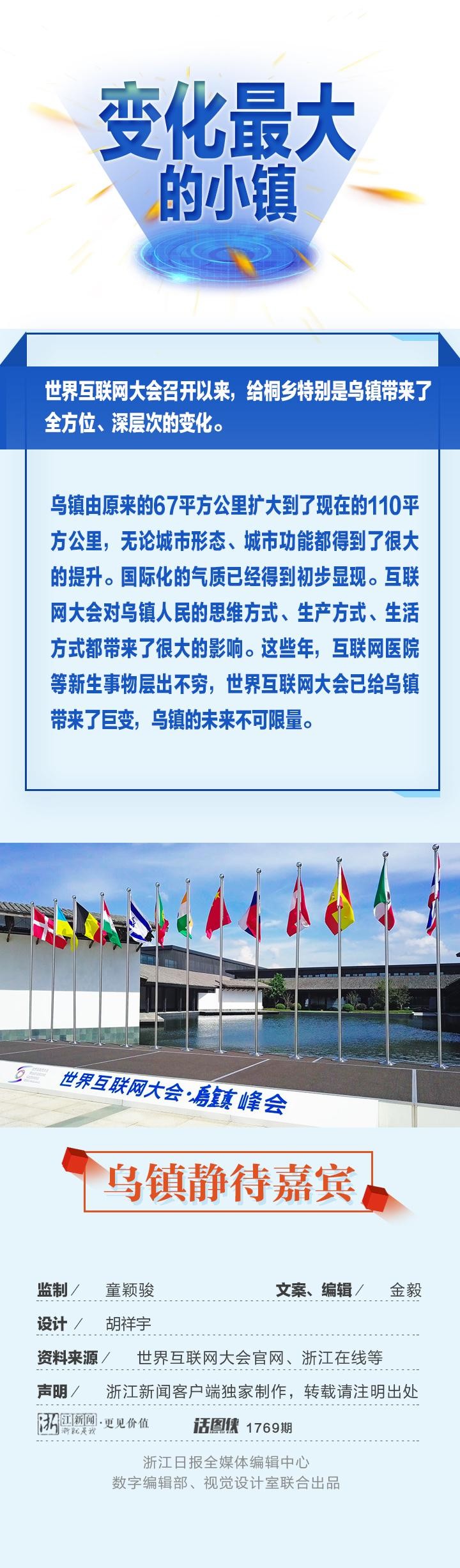 第五屆世界互聯(lián)網(wǎng)大會(huì)要來(lái)了 一圖看懂互聯(lián)網(wǎng)大會(huì)Ｎ個(gè)最