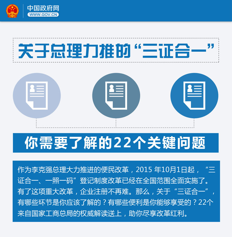 關于“三證合一” 你需要了解22個關鍵問題
