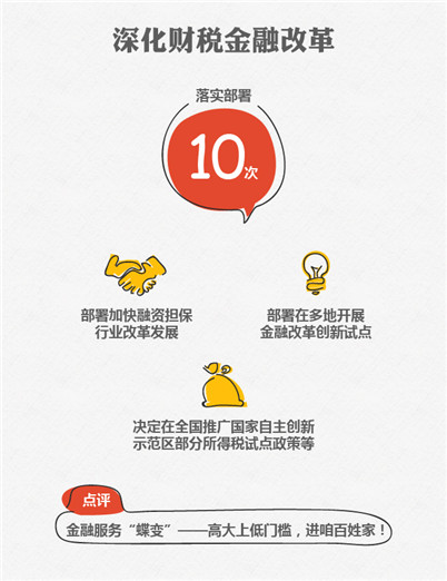 2015國務(wù)院十大紅包砸到你了嗎？