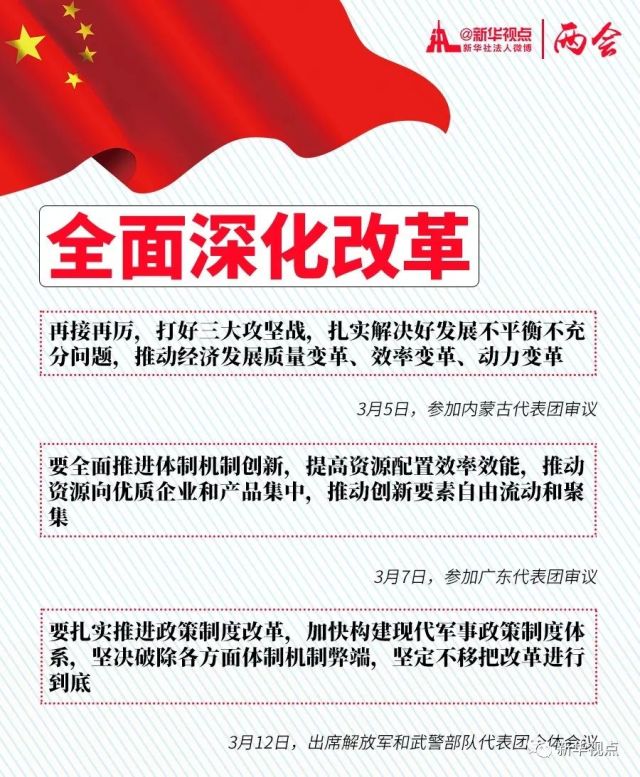 六次參加團組審議討論，習近平強調了哪些關鍵詞？