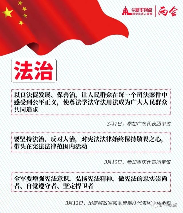 六次參加團組審議討論，習近平強調了哪些關鍵詞？
