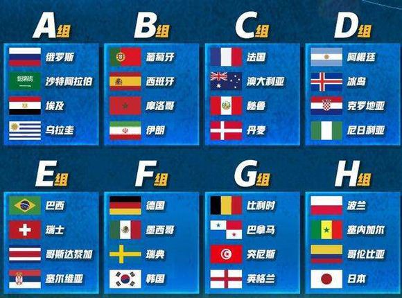 2018俄羅斯世界杯開賽在即 讓你從“偽球迷”搖身一變為“懂球帝”