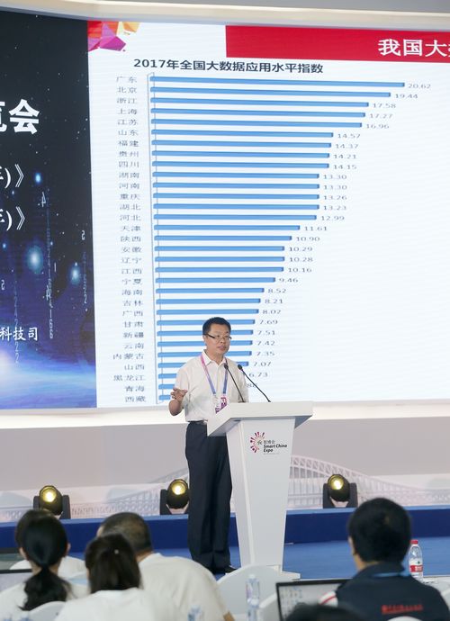 全國首個年度大數據、智能化發展水平報告在智博會上發布
