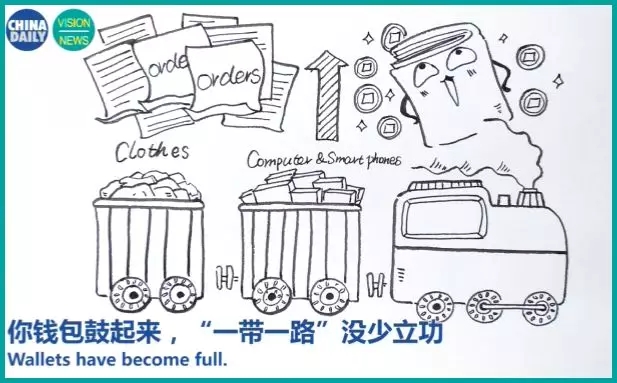哪怕你宅家里，“一帶一路”照樣幫到你！丨圖圖是道