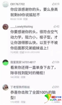男子上傳自拍全國爆笑 網友稱“擊敗全國腦型”[組圖]